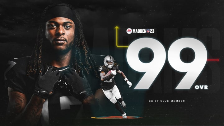 99 madden 22