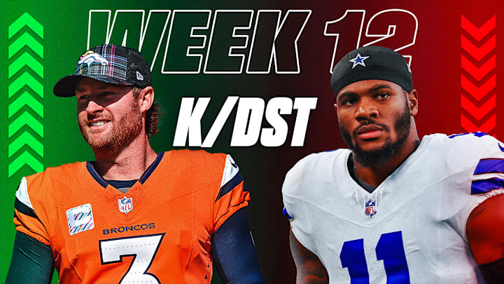 Wil Lutz (left) is a start this week while Micah Parsons (right) and the Cowboys' defense is a sit. Wil Lutz (left) is a start this week while Micah Parsons (right) and the Cowboys' defense is a sit.