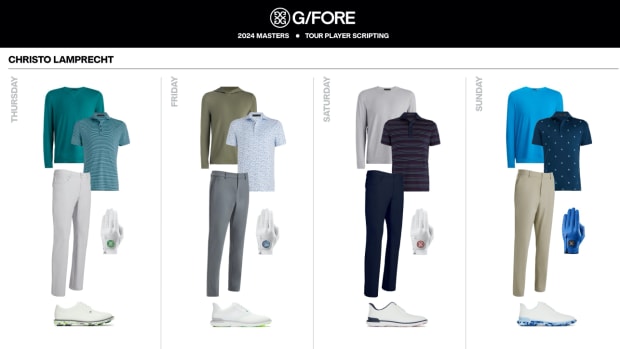 Christo Lamprecht Masters scripting by G/FORE