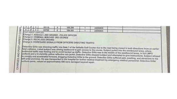 The police report from Scheffler's arrest Friday morning.