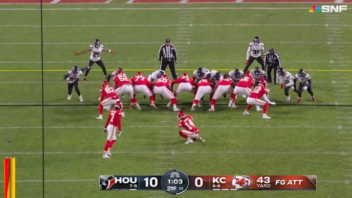 The Chiefs were held scoreless in the first half of their must-win game against the Texans on Sunday. The Chiefs were held scoreless in the first half of their must-win game against the Texans on Sunday.