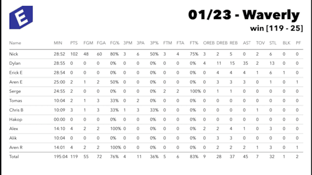 high school basketball