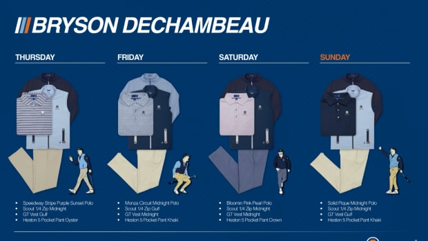 Bryson DeChambeau Masters scripting from STITCH.