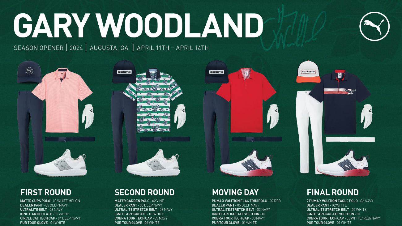 Gary Woodland Masters apparel scripting from Puma Golf