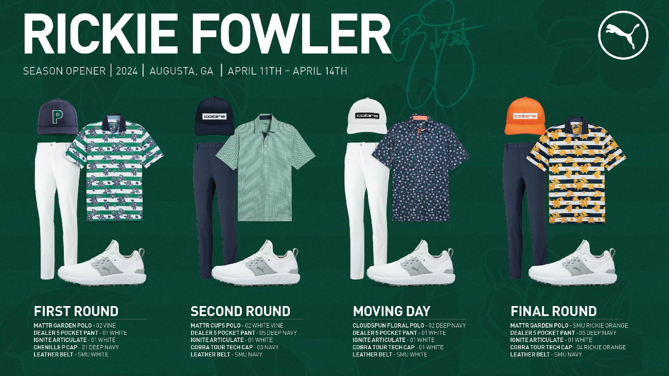 Rickie Fowler Masters scripting from Puma Golf