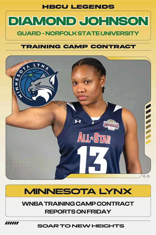 Diamon Johnson To Sign With The Minnesota Lynx