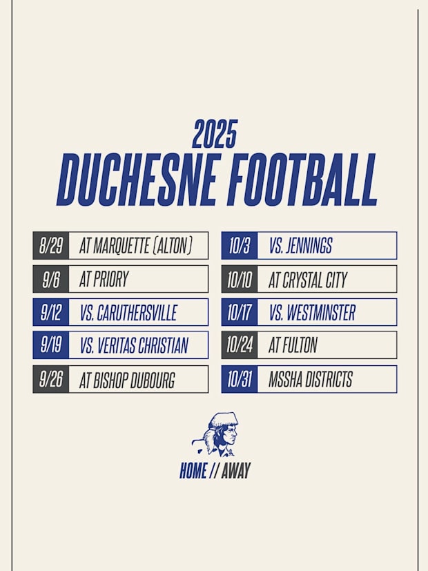 Duchesne Pioneers recently released their 2025 football schedule 