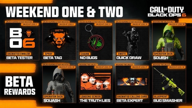 Black Ops 6 Beta rewards.