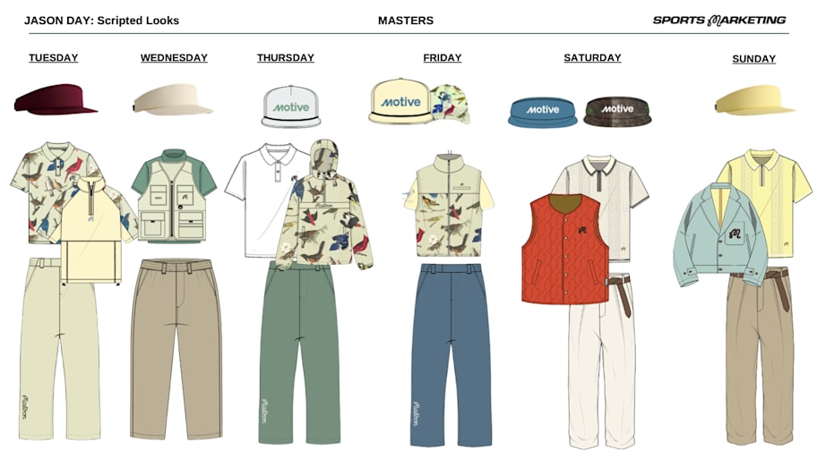 Jason Day Malbon Masters outfit 