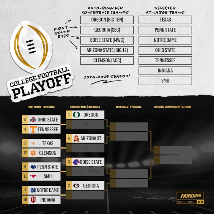 College football playoff bracket 2024 25 schedule matchups seeding