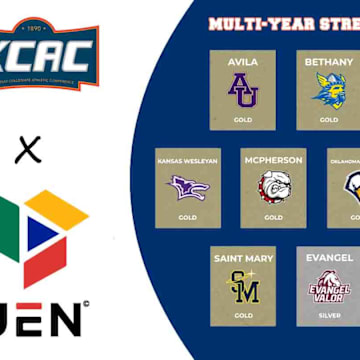 KCAC AND UEN PARTNERSHIP