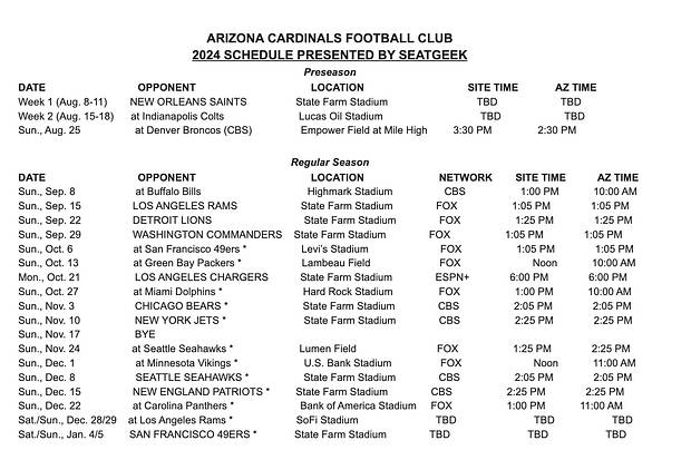 Quick Takeaways on Arizona Cardinals' 2024 Schedule
