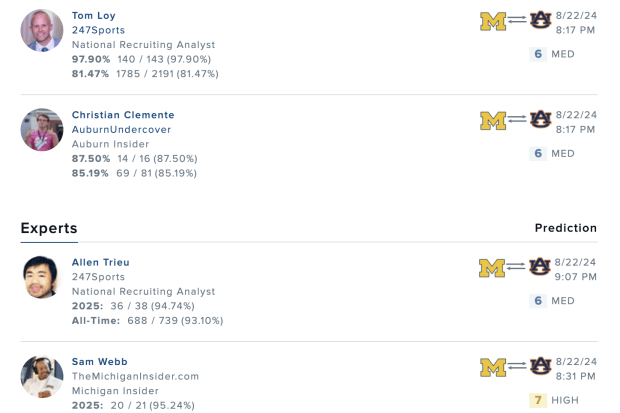 Crystal Ball predictions for Nathaniel Marshall