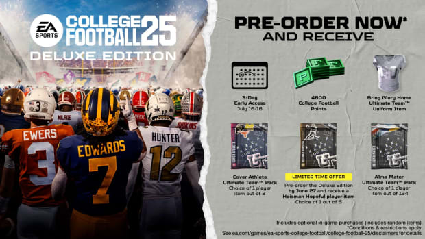 College Football Details