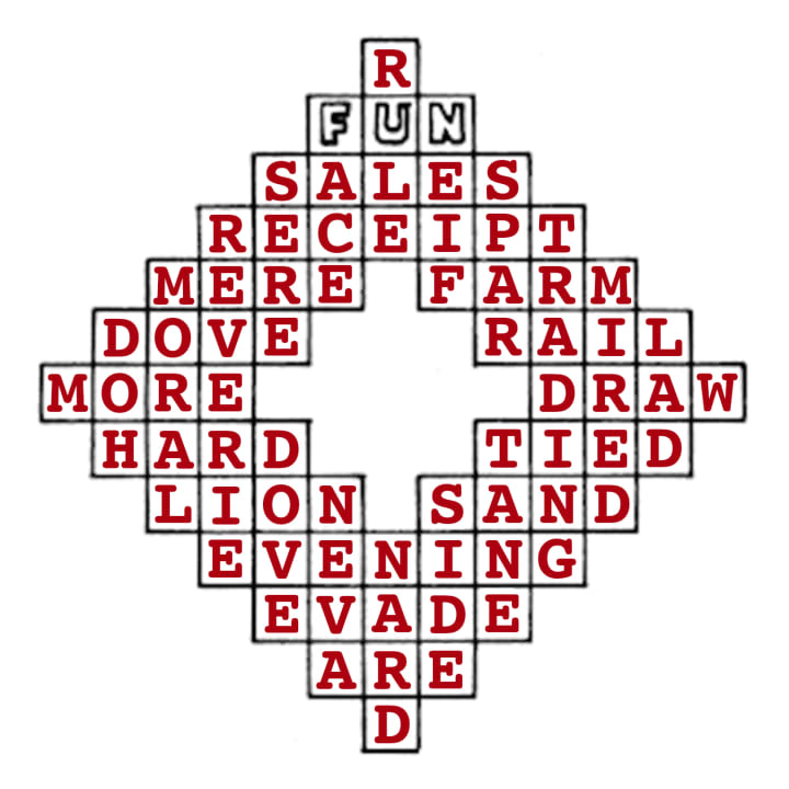 answer key to arthur wynne's 1913 'fun' crossword puzzle