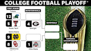 College football projected playoff bracket