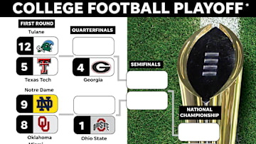College football projected playoff bracket