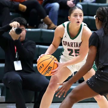 Mountain Brook vs Homewood from Dec. 5, 2025