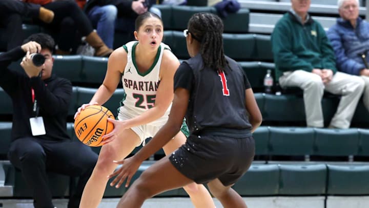 Mountain Brook vs Homewood from Dec. 5, 2025 Mountain Brook vs Homewood from Dec. 5, 2025