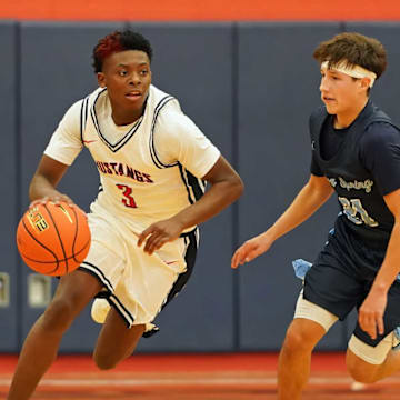 Texas high school basketball