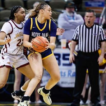 Notre Dame Academy Pandas vs Cooper Jaguars - Mar 7, 2025