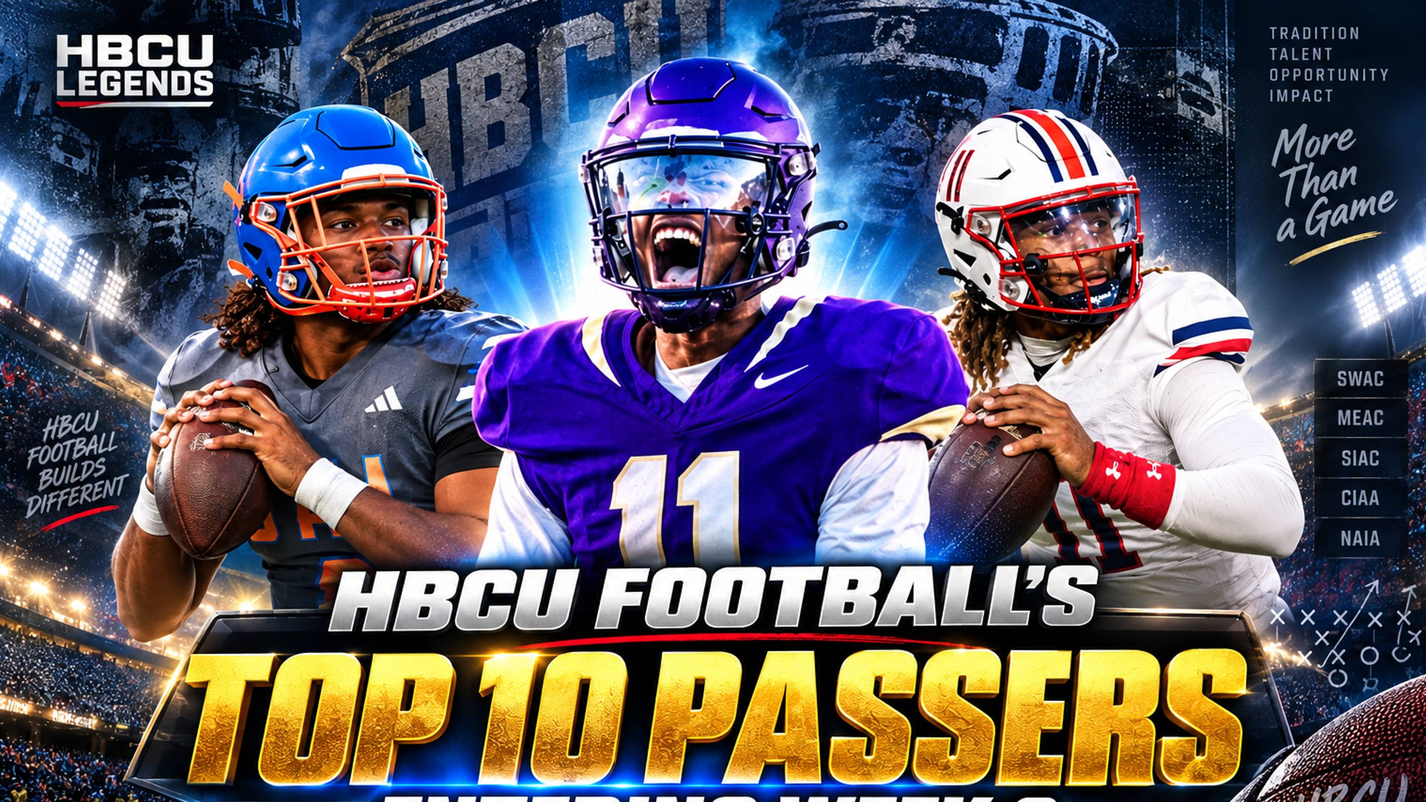 HBCU Football’s Top 10 Passers Entering Week 3: JSU's Lockhart Leads the Rankings