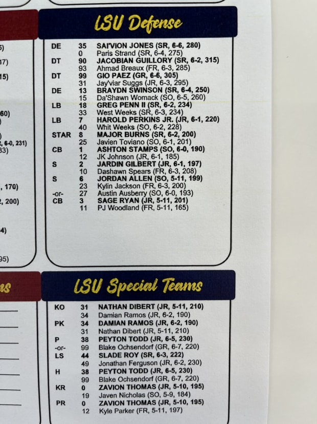 The LSU Depth Chart against the USC Football Trojans.