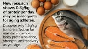 Discover Why More Protein Is Needed For Strength and Recovery As You Age