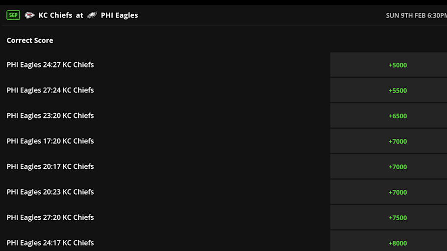Best Numbers for Super Bowl Squares