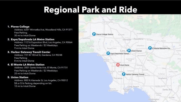 Shuttle picup spots by LA Clippers and Intuit Dome