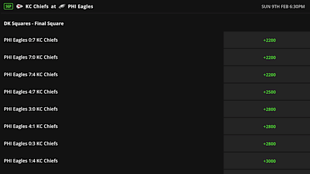 DraftKings 