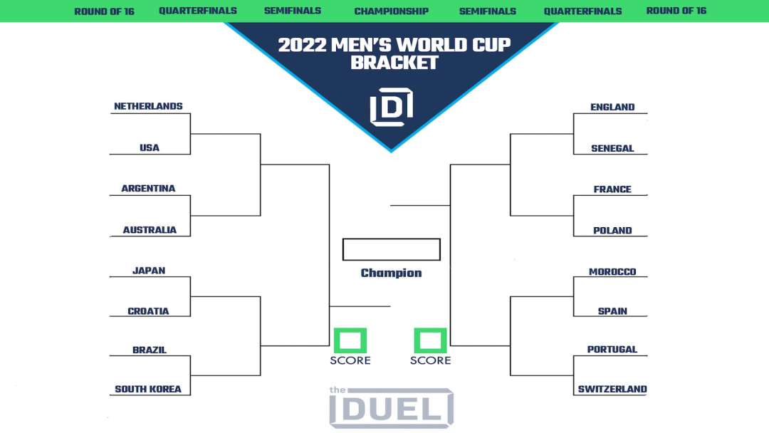 Printable Bracket for the World Cup 2022 Knockout Stage Sports