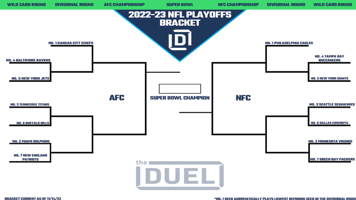 nfl-playoff-picture-bracket-2022-following-week-10