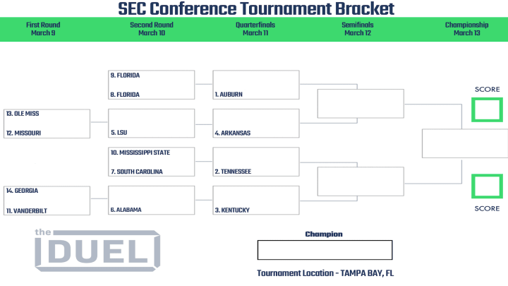 2022 SEC Conference Tournament bracket.