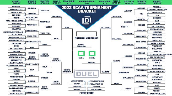 Printable 2022 March Madness Bracket Heading Into The National Printable 2022 March Madness Bracket Heading Into The National