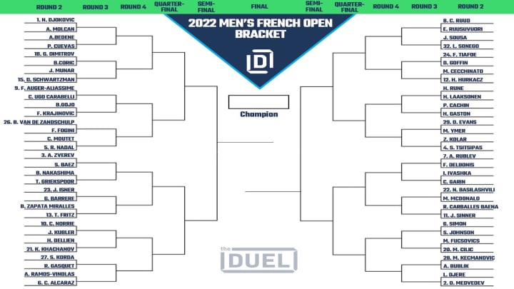 2022 Men's French Open draw.
