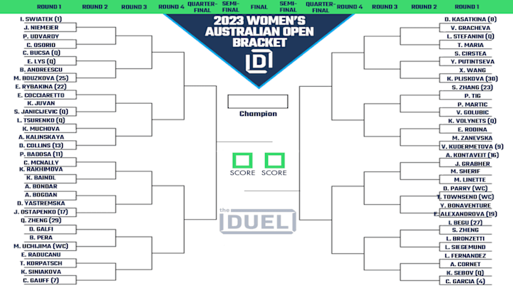 2023 Acc Tournament Bracket Printable Get Your Hands On Amazing Free 