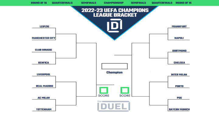 2022-23 UEFA Champions League bracket for the Round of 16.