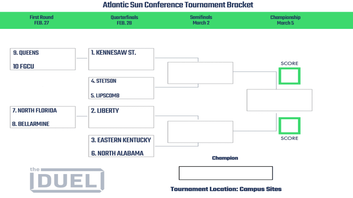 asun conference tournament