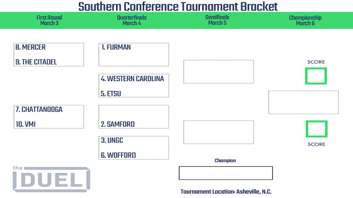 2023 Southern Conference Tournament bracket.
