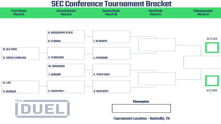2023 Printable bracket for the SEC tournament. 