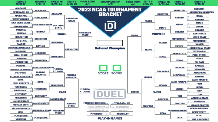 2023 March Madness Bracket.