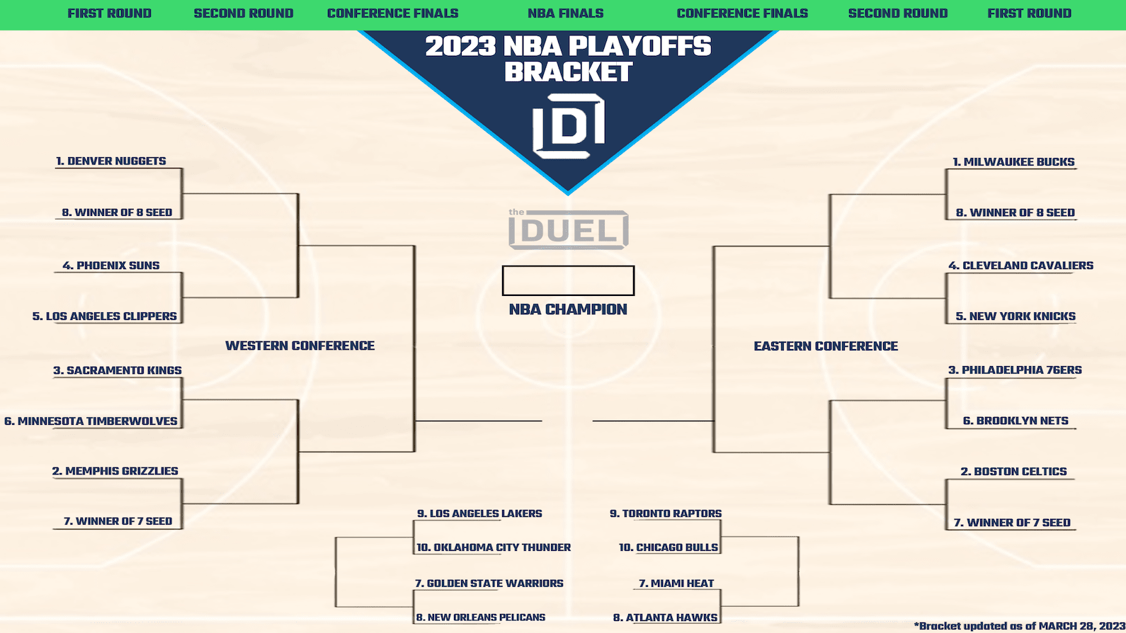 Fillable 2023 NFL Playoff Bracket - Download and Print for the Conference  Championships