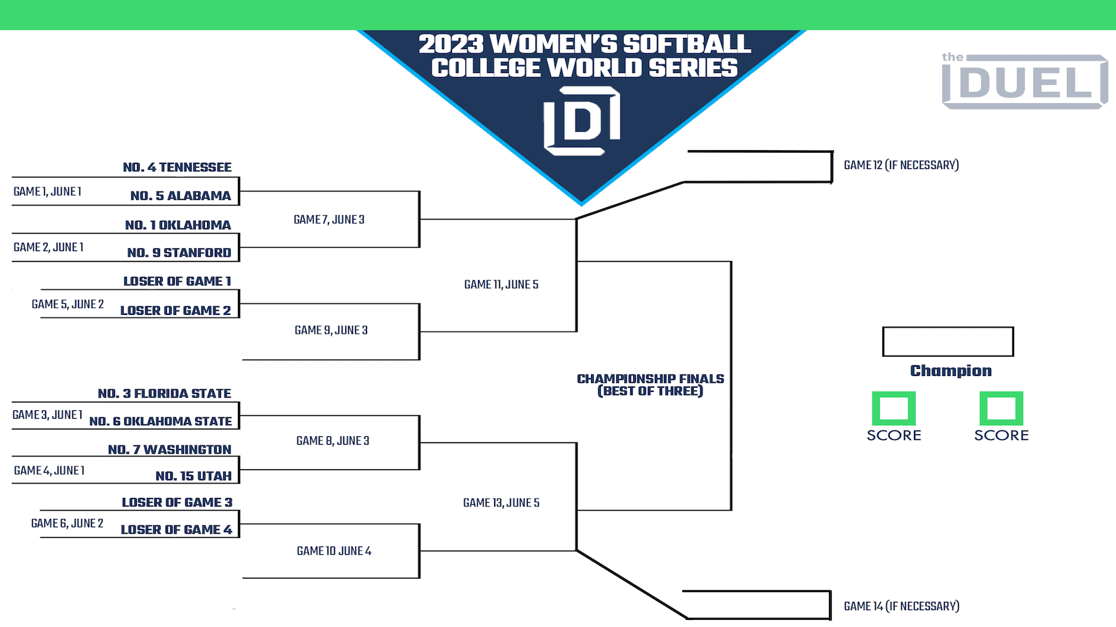 2015 Softball Women's College World Series Bracket - College and Magnolia