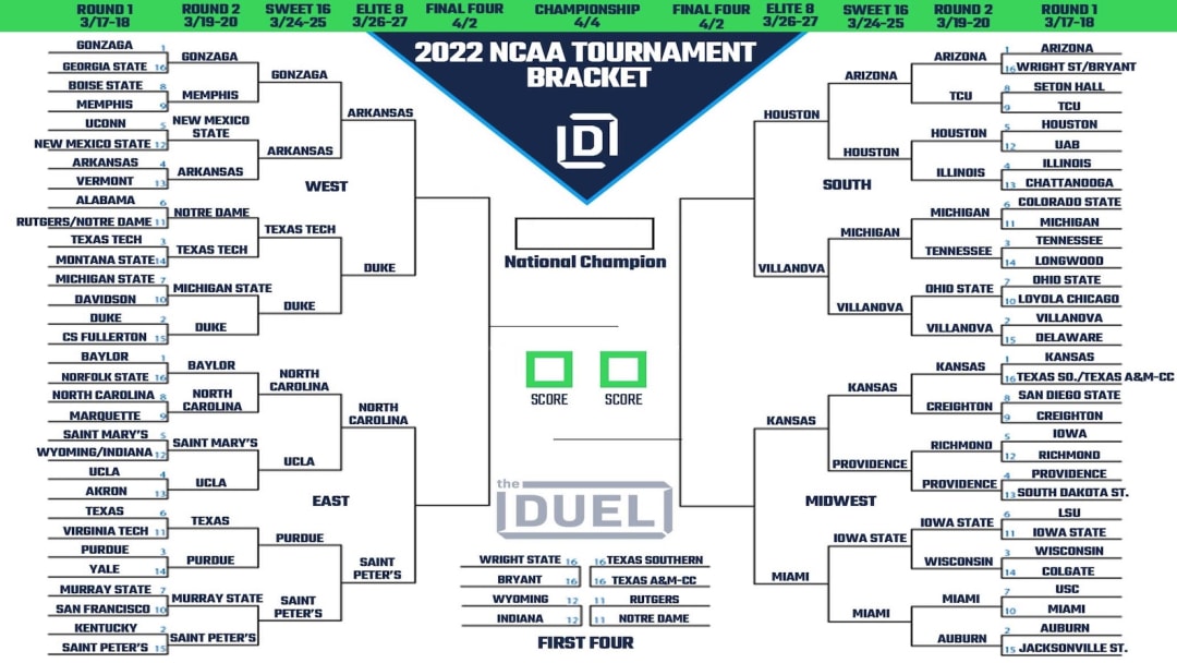 Printable 2022 March Madness Bracket Heading Into the Elite 8 ...
