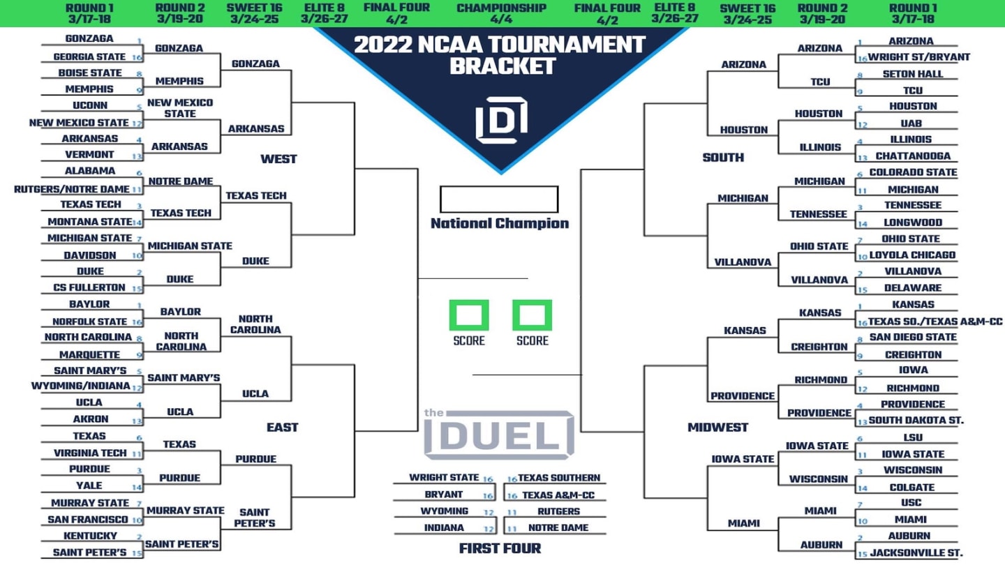 Ncaa tournament schedule sites free forex charts for mac