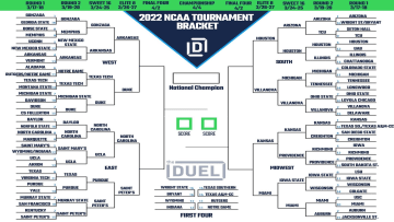 Duke March Madness Schedule: Next Game Time, Date, TV Channel ...