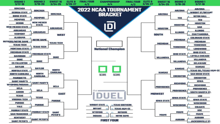 printable-2022-march-madness-bracket-heading-into-sweet-16-of-ncaa-tournament