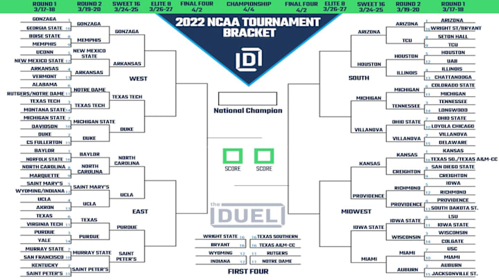 Printable 2022 March Madness Bracket Heading Into Sweet 16 Of NCAA 