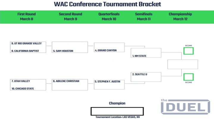 WAC Basketball Conference Tournament Printable Bracket 2022